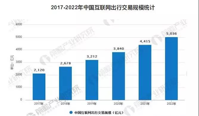 約車|叫車|打車|合伙人|網(wǎng)約車|萬順叫車|萬順叫車官網(wǎng)